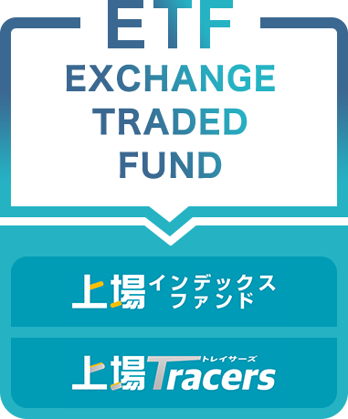 Exchange traded fund 上場インデックスファンド